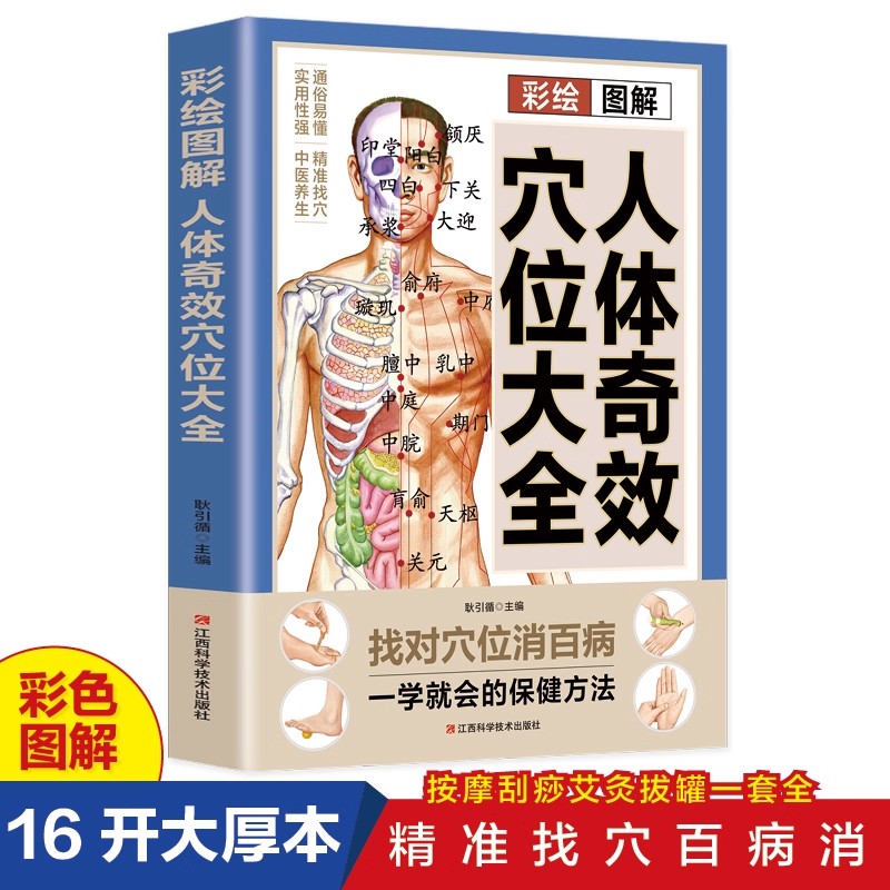 Health & Wellness Of Carmel - Руководство по массажу акупунктурных точек и