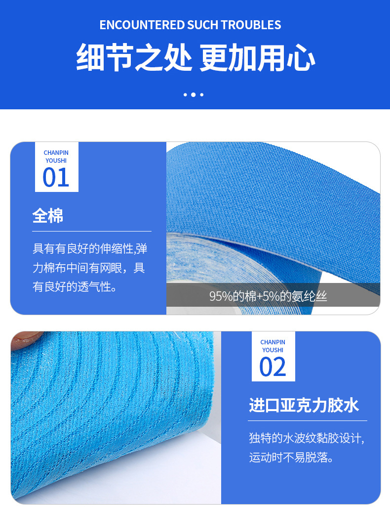 Кинезиологический тейп, эласти – обзор и цена Kinesiology Tape Sports