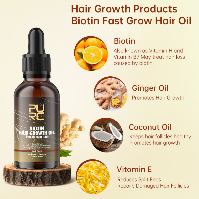 PURC средства для быстрого рос – обзор и цена Health Wellness Products