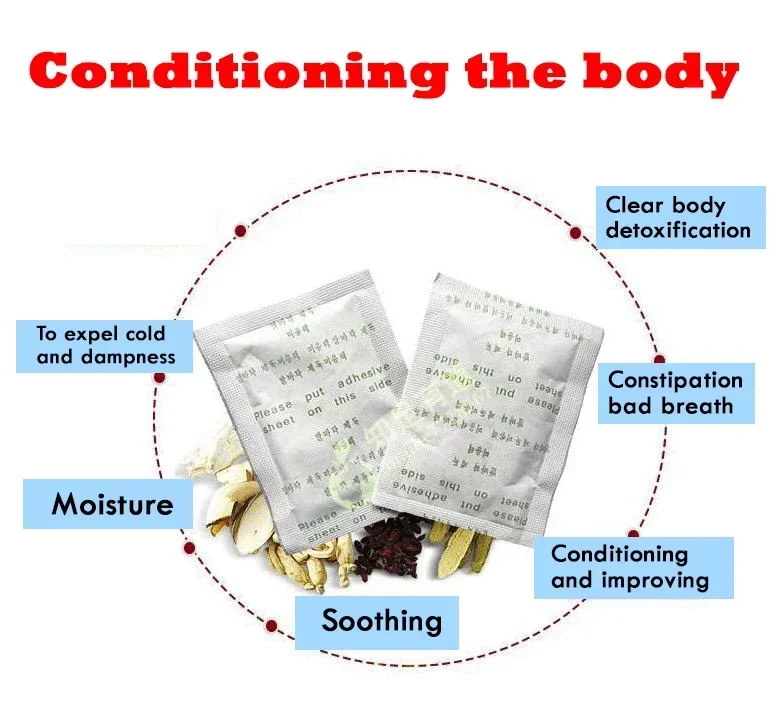 Корея Киноки, очищающая детокс – обзор и цена Health Wellness And Spa
