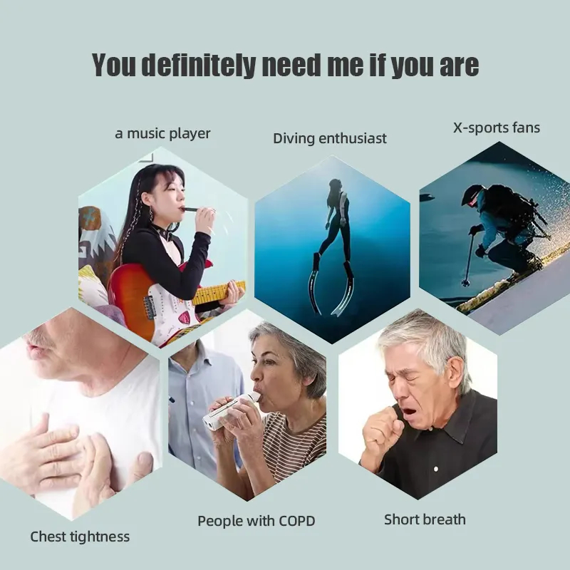 Высококачественный цифровой по – обзор и цена Health & Wellness Of Carmel